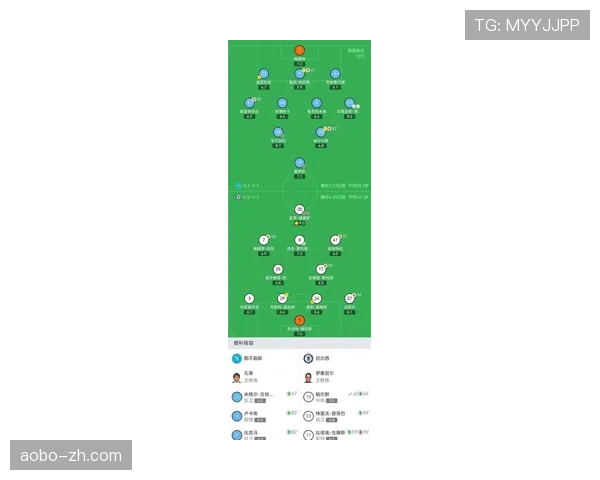 巴萨争冠形势分析 剩余13轮赛程难度评估